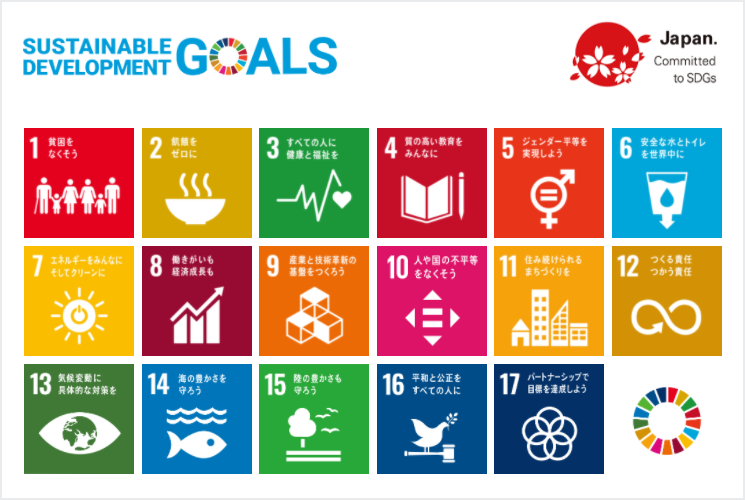 SDGs（エス・ディー・ジーズ）について